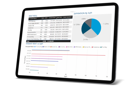 Consolidate Financial and Occupancy Data from Yardi, MRI, and Other Systems
